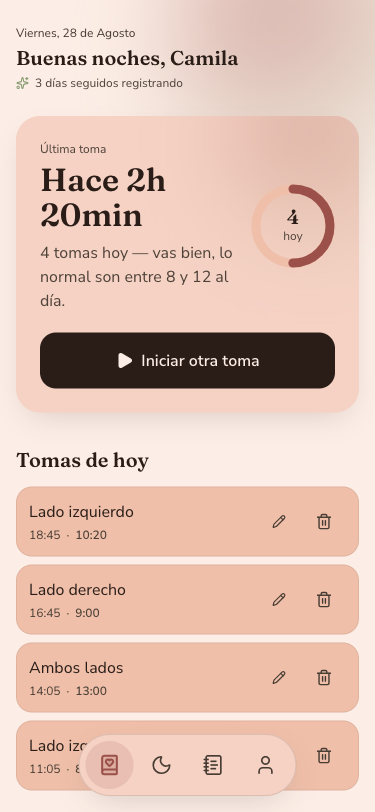 Sabes qué esperar hoy